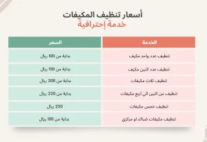 اسعار تنظيف المكيفات بجدة